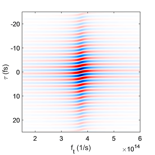 Spectral Interferometry | Austin P. Spencer